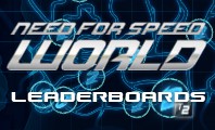 World Leaderboards